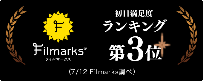 劇場編集版かくしごと ひめごとはなんですか 21年7月9日 金 公開